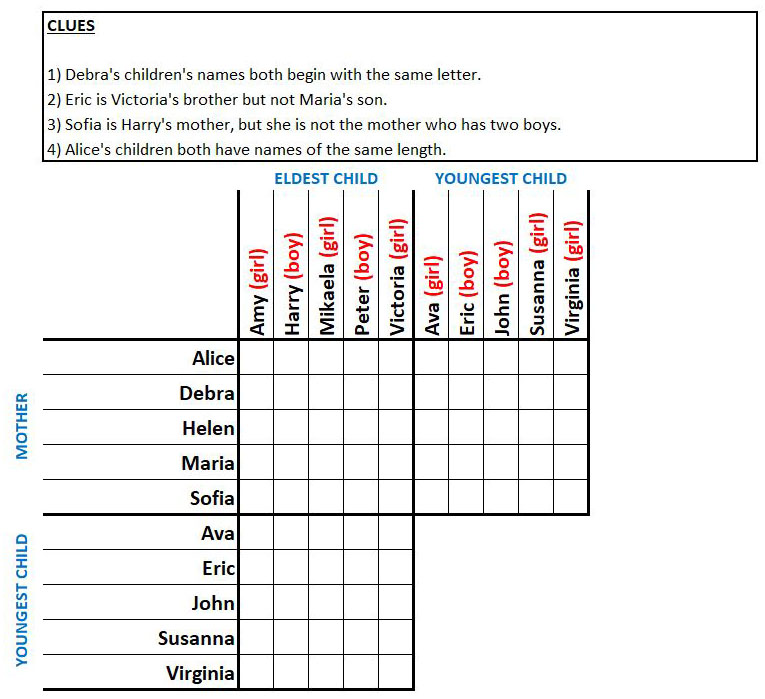 Basic Logic Grid Puzzle 8 Siblings Quiz By Smeddlesboy