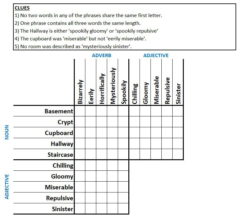 Basic Logic Grid Puzzle 9 Haunted House Quiz By Smeddlesboy