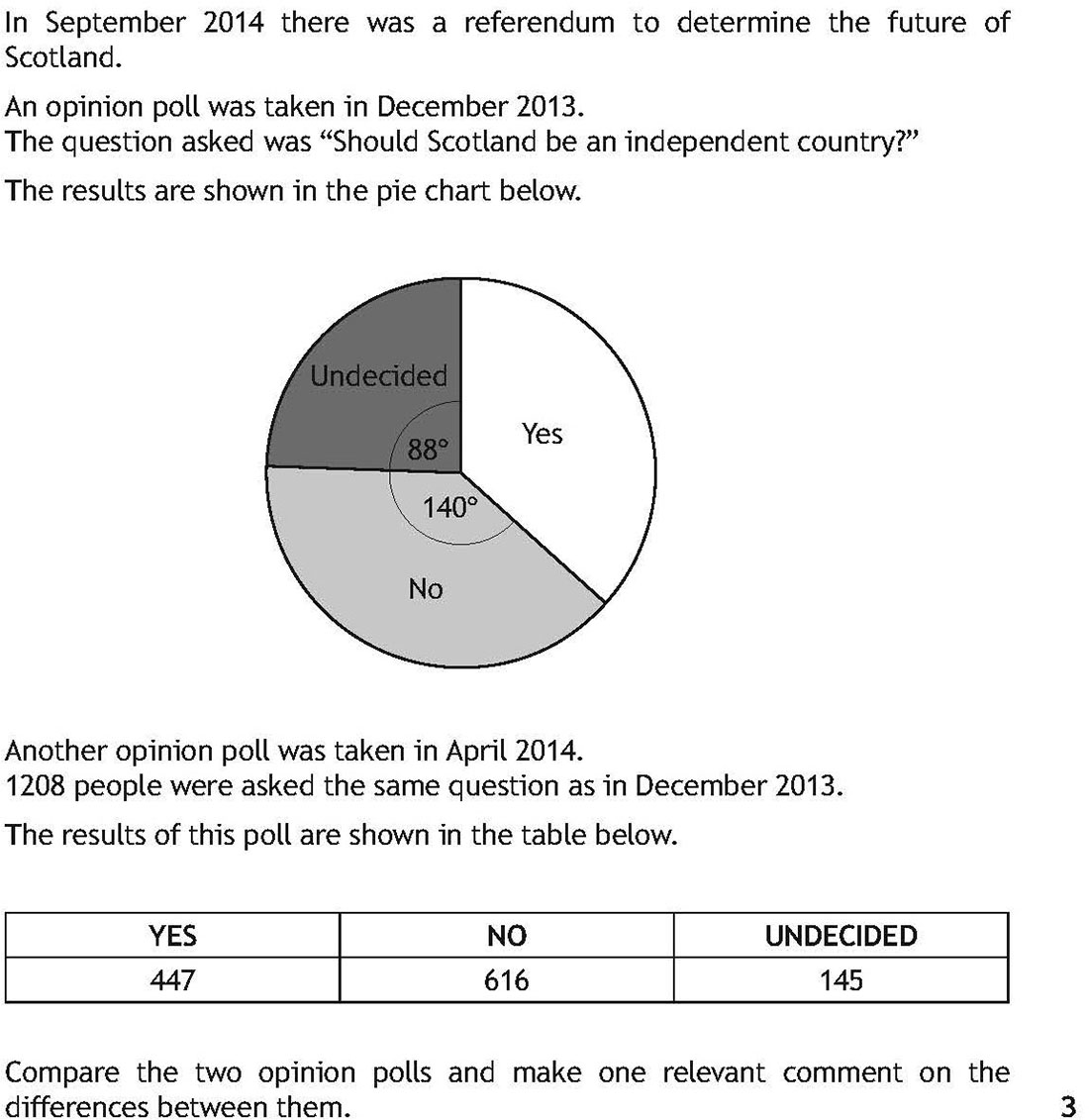 Dynamic Math Questions Scottish QS/SQA Question Bank SEARCH RESULTS - Dynamic Maths
