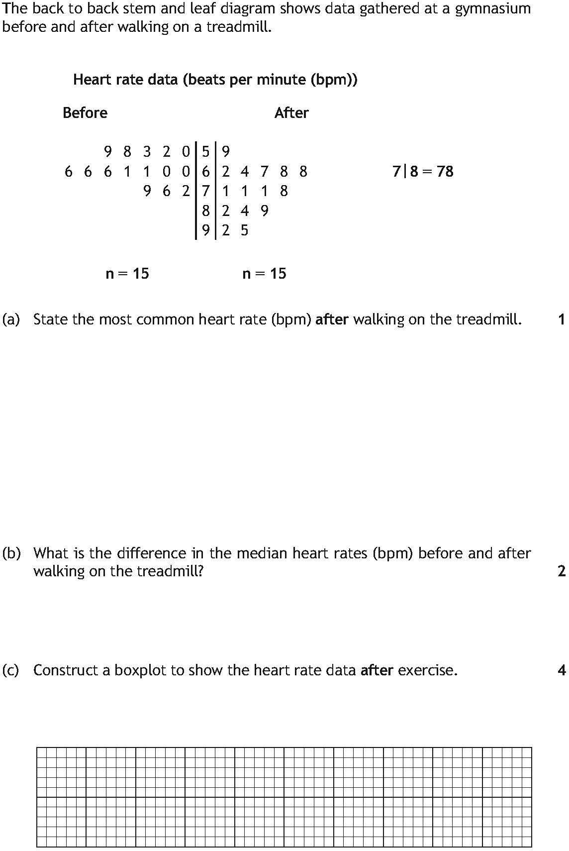 Dynamic Math Questions SQA Question Bank SEARCH RESULTS - Dynamic Maths