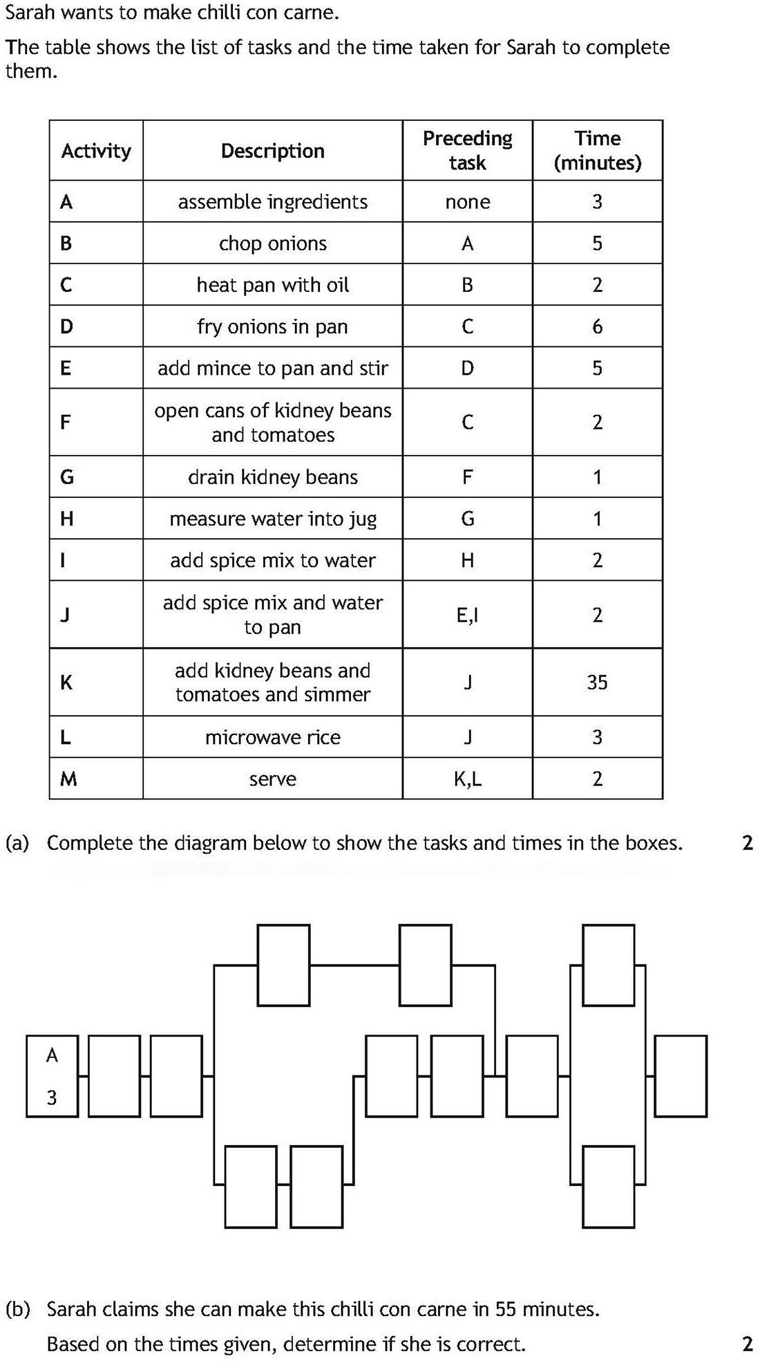 Dynamic Math Questions Scottish QS/SQA Question Bank SEARCH RESULTS - Dynamic Maths