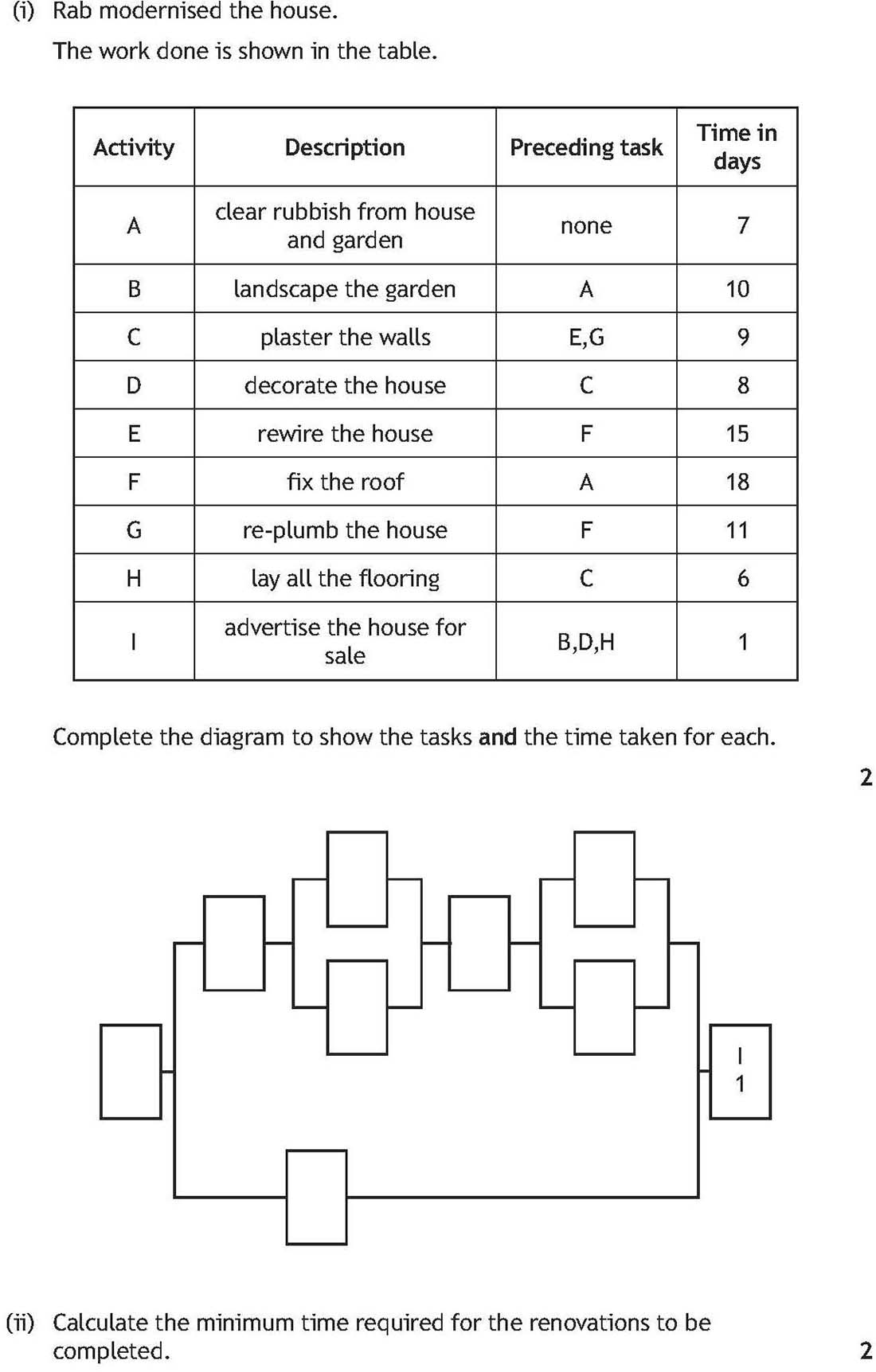 Dynamic Math Questions SQA Question Bank SEARCH RESULTS - Dynamic Maths